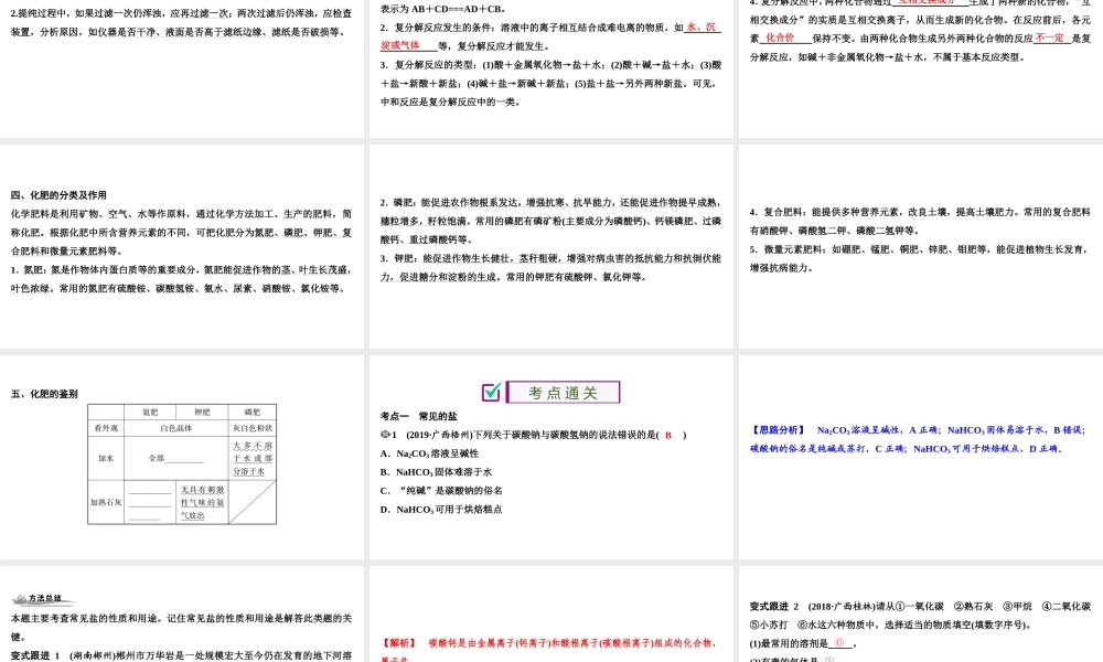 第11单元　盐　化肥 92PPT【考百分kao100.com】.ppt