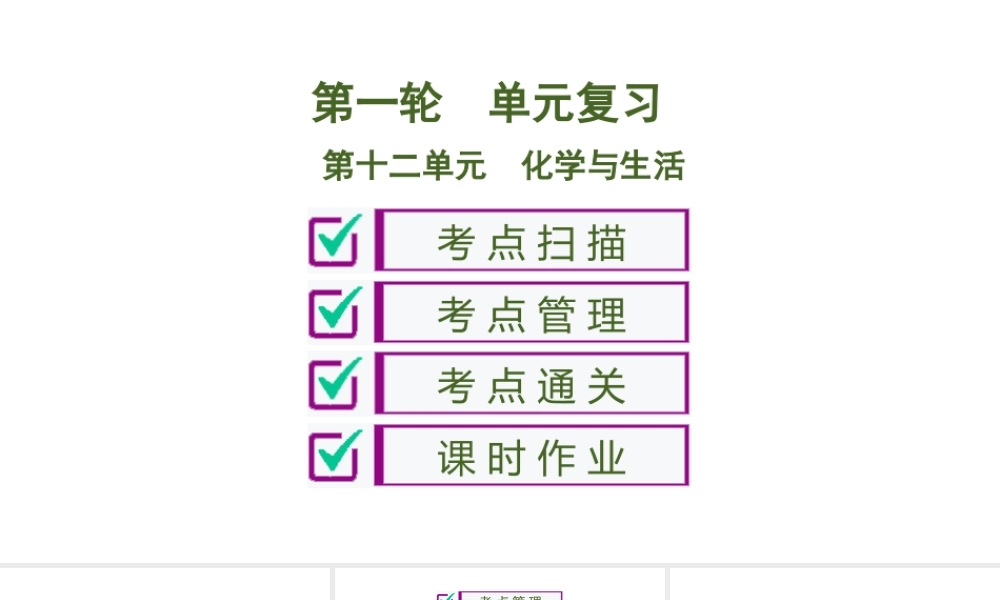 第12单元　化学与生活 55PPT【考百分kao100.com】.ppt