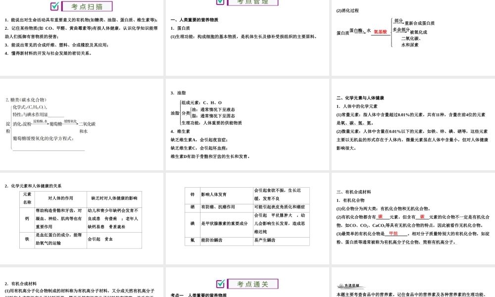第12单元　化学与生活 55PPT【考百分kao100.com】.ppt