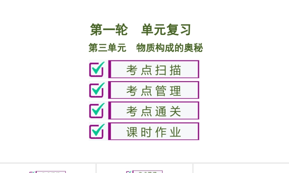 第3单元　物质构成的奥秘 66PPT【考百分kao100.com】.ppt