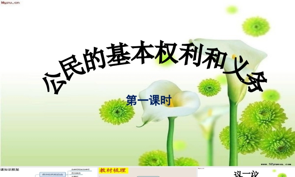 第4课 公民的基本权利和义务 课件.ppt