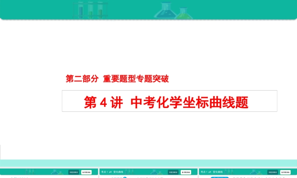 第4讲 中考化学坐标曲线题-备战2021年中考化学热点难点专题精品课件【考百分kao100.com】.ppt