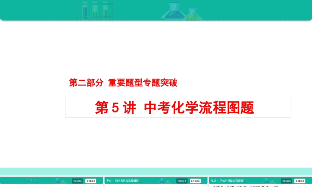 第5讲 中考化学流程图题-备战2021年中考化学热点难点专题精品课件【考百分kao100.com】.ppt
