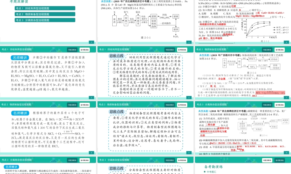 第5讲 中考化学流程图题-备战2021年中考化学热点难点专题精品课件【考百分kao100.com】.ppt