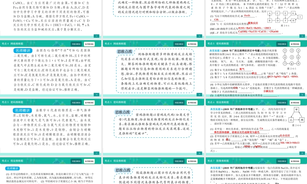 第6讲 中考物质推断题-备战2021年中考化学热点难点专题精品课件【考百分kao100.com】.ppt