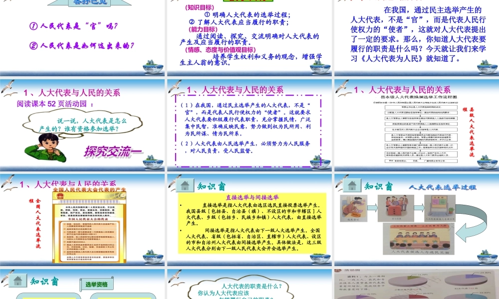 第6课 人大代表为人民 课件.ppt