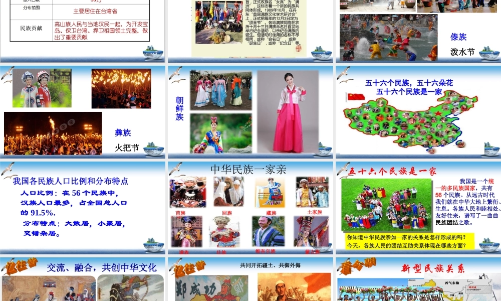 第7课 中华民族一家亲 课件.ppt