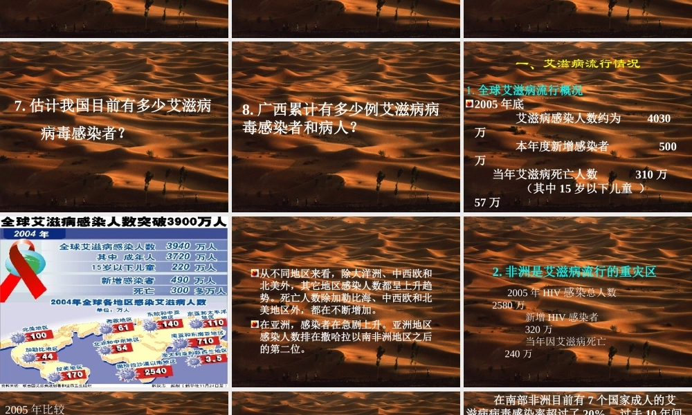 艾滋病流行与危害（课件) .ppt