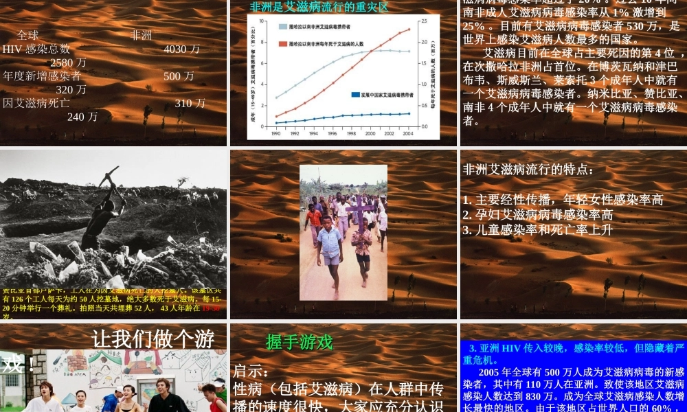 艾滋病流行与危害（课件) .ppt