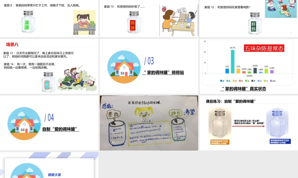 课时13369_家的调味罐-家的调味罐—与爸爸妈妈之间亲子互动的那些事儿【公众号dc008免费分享】.pptx