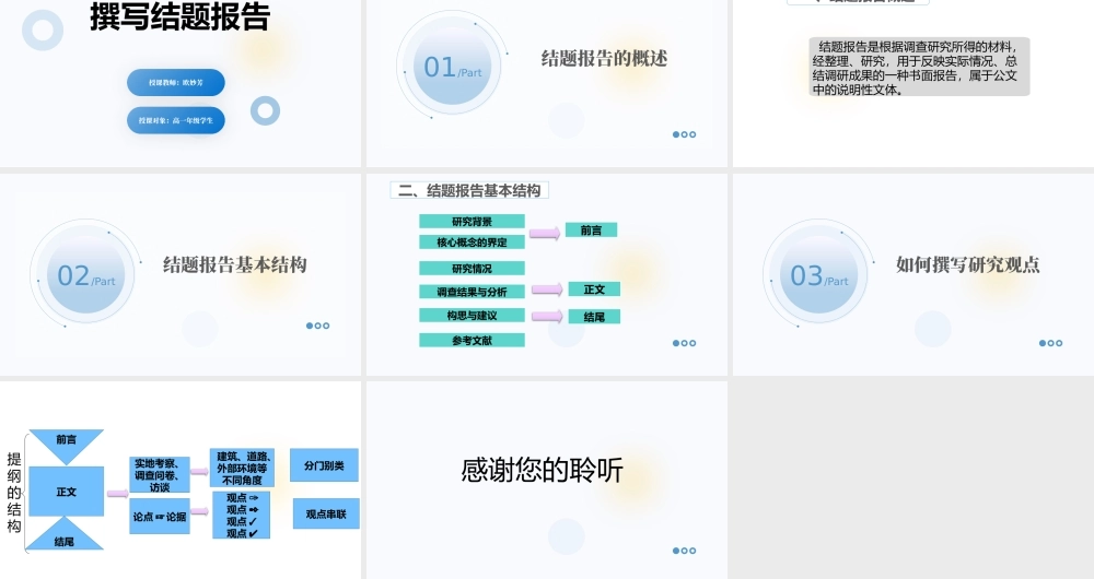 课时15487_《撰写结题报告》-教学PPT：撰写结题报告.pptx