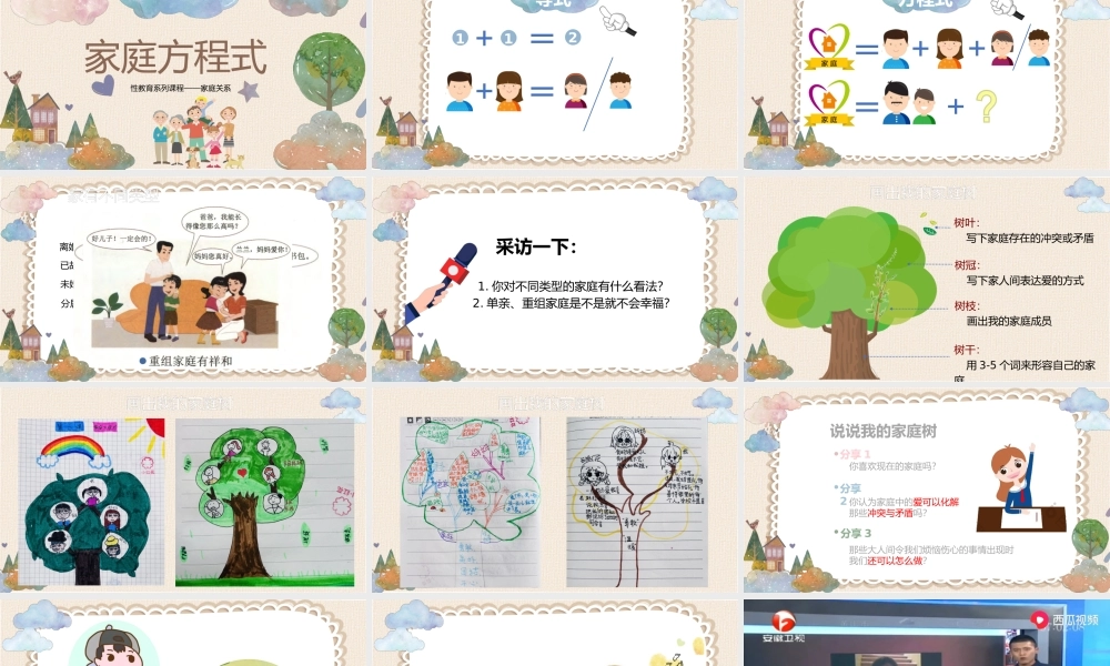 课时19446_家庭方程式-《家庭方程式》课件【公众号dc008免费分享】.pptx