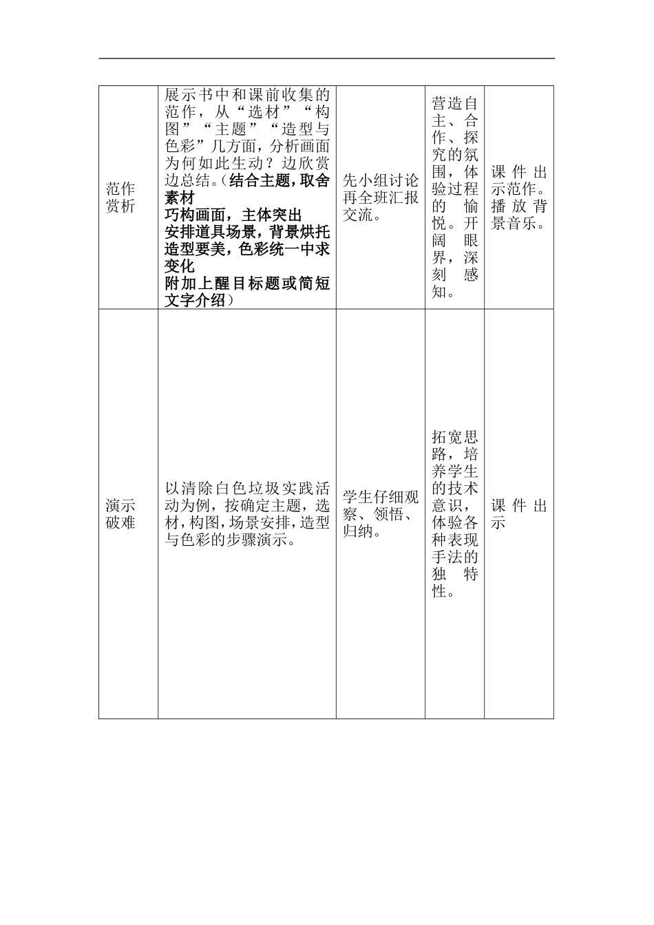 苏教小学美术六下《第12课看新闻画新闻》word教案 (2) .doc_第3页