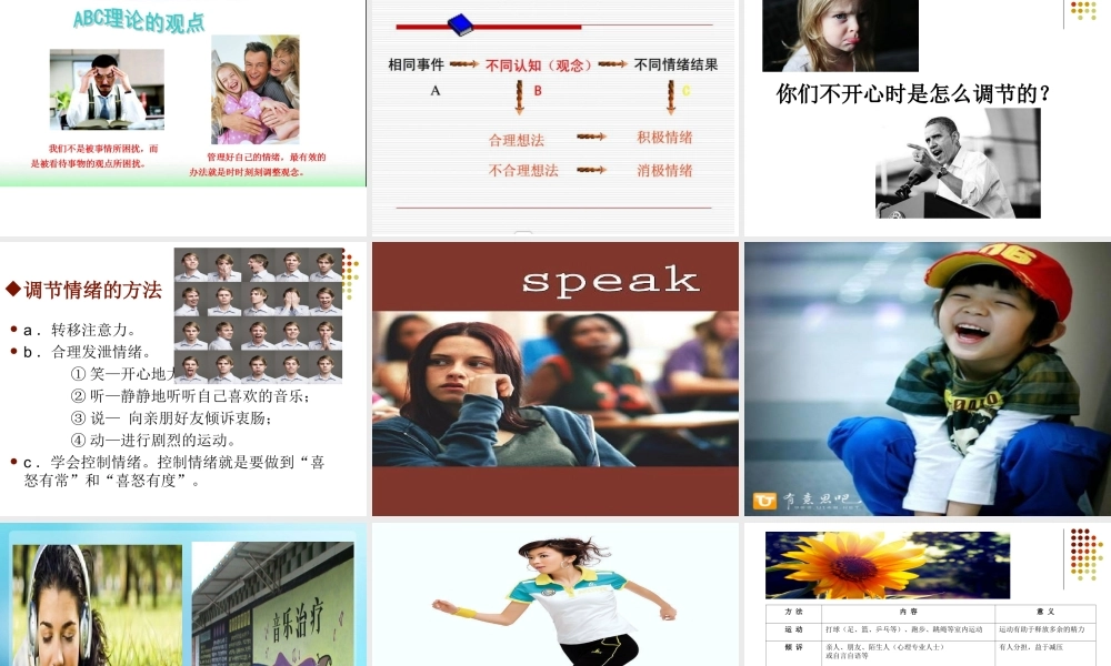 课时19465_我的情绪我做主-我的情绪我做主【公众号dc008免费分享】.ppt