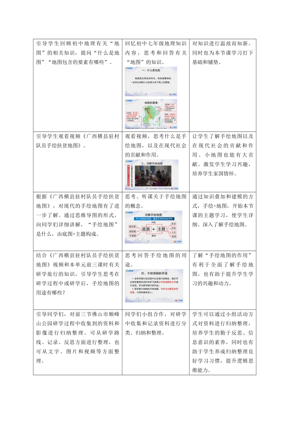 课时17_第三单元 带着课题去旅行_第4课时 绘制手绘地图-教案【虚拟宝库网www.xunibaoku.com】.docx_第3页