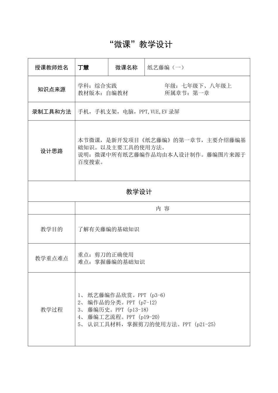 课时20284_纸艺藤编（一）-丁慧纸艺藤编（一）教学设计.docx_第1页