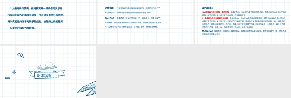 课时9413_花样跳绳—甩绳与放绳（上）-小学+第二课甩绳与放绳篇（上）+玉龙学校+李禹翰【公众号dc008免费分享】.pptx