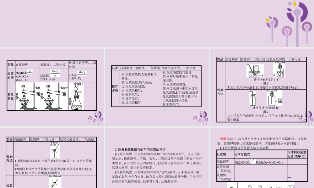 课标通用中考化学总复习实验2氧气的实验室制任件201904053127【考百分kao100.com】.pptx