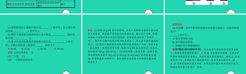 课标通用中考化学总复习实验一定溶质质量分数的溶液的配制课件201904053132【考百分kao100.com】.pptx
