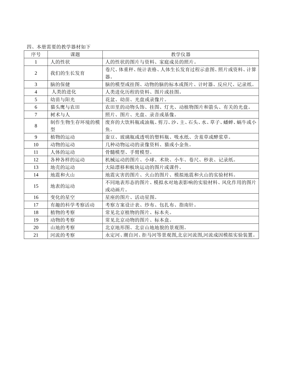 【52页精品】首师大《科学》第七_教案(全).doc_第1页