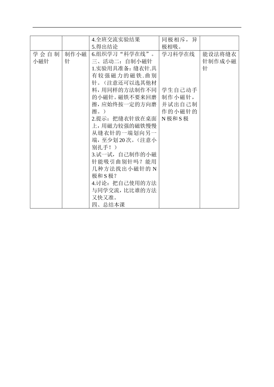 冀教小学科学三下《15制作小磁针》word教案(2).doc_第2页