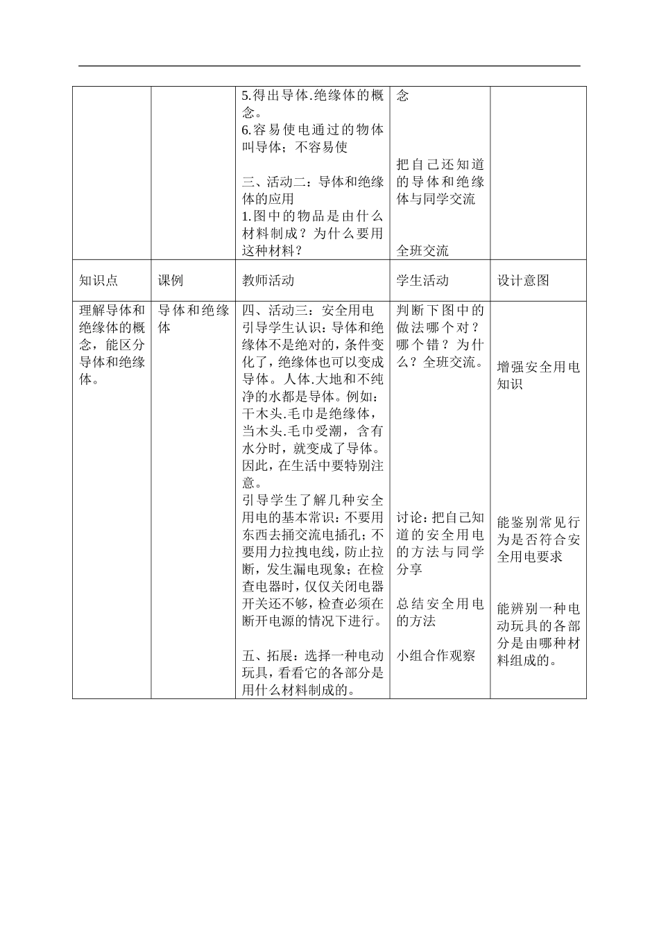 冀教小学科学三下《13导体和绝缘体》word教案(2) .doc_第2页