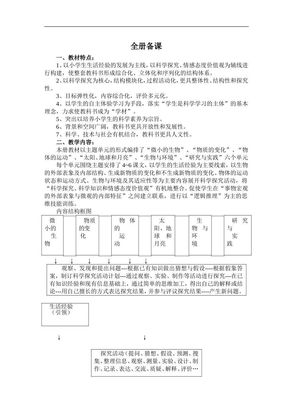 【87页精品】青岛小学科学六上精品教案.doc_第1页