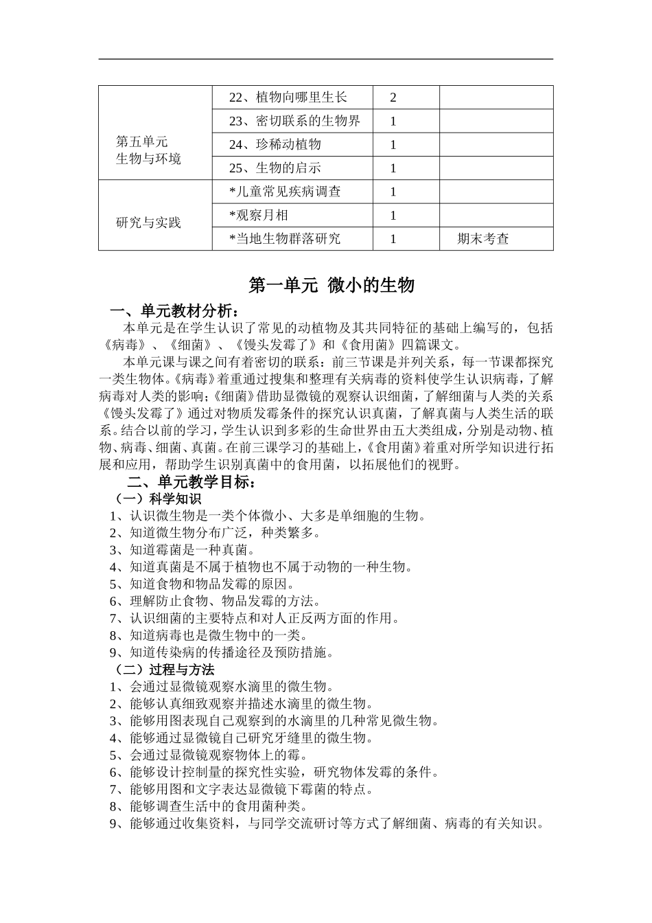 【87页精品】青岛小学科学六上精品教案.doc_第3页