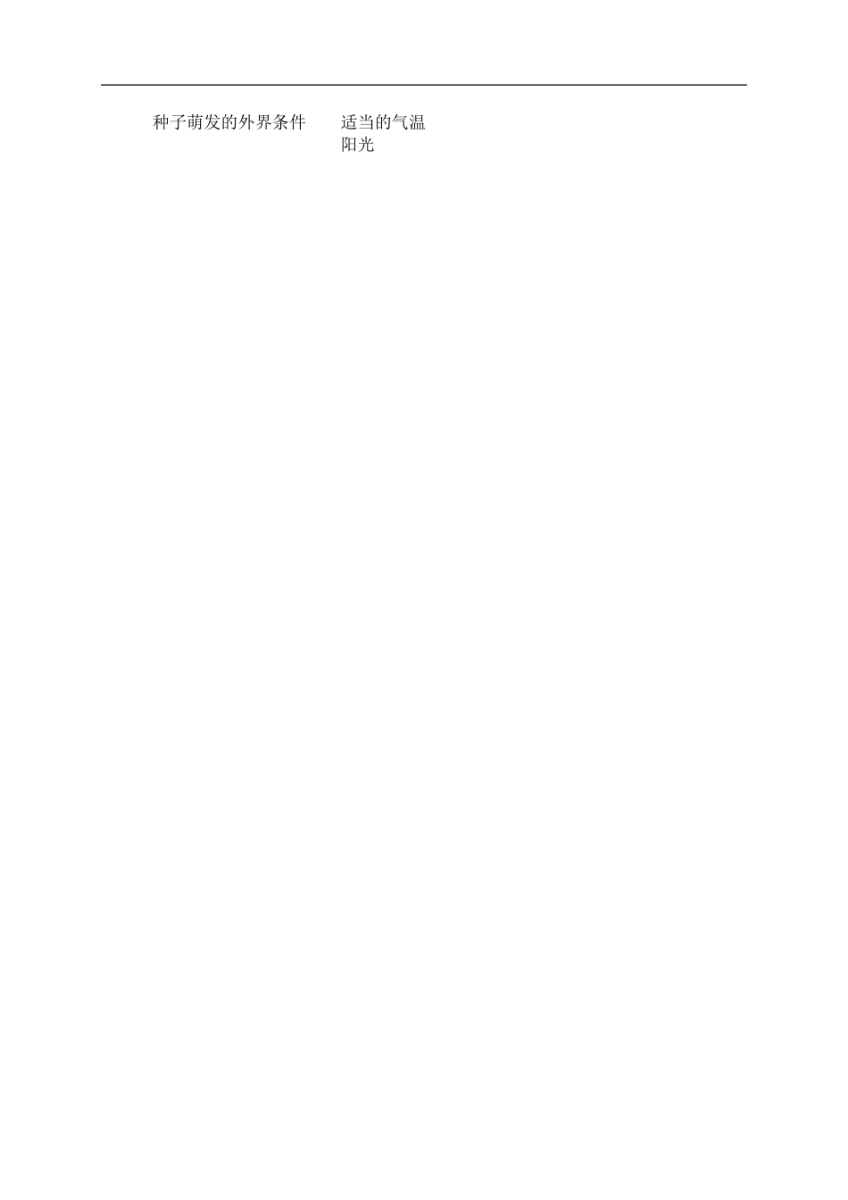 冀教小学科学五上册《1小苗的诞生 》word教案 (2).doc_第2页