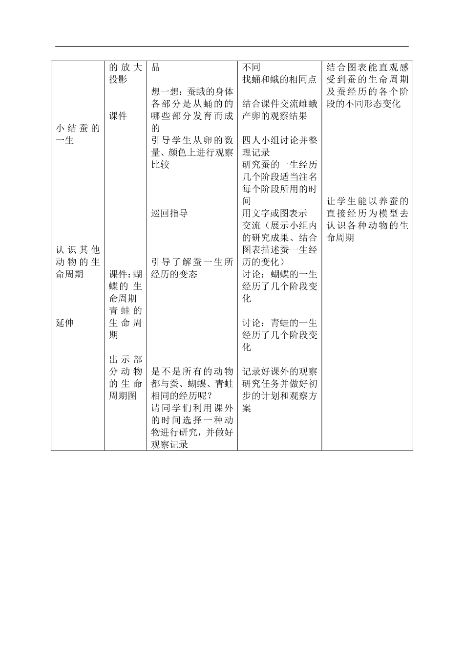 鄂教版小学科学三下《9.蚕蛹变成了什么》word教案(3) .doc_第2页