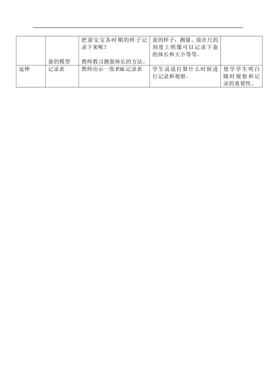 鄂教版小学科学三下《6.蚕宝宝出生了》word教案(3) .doc_第3页