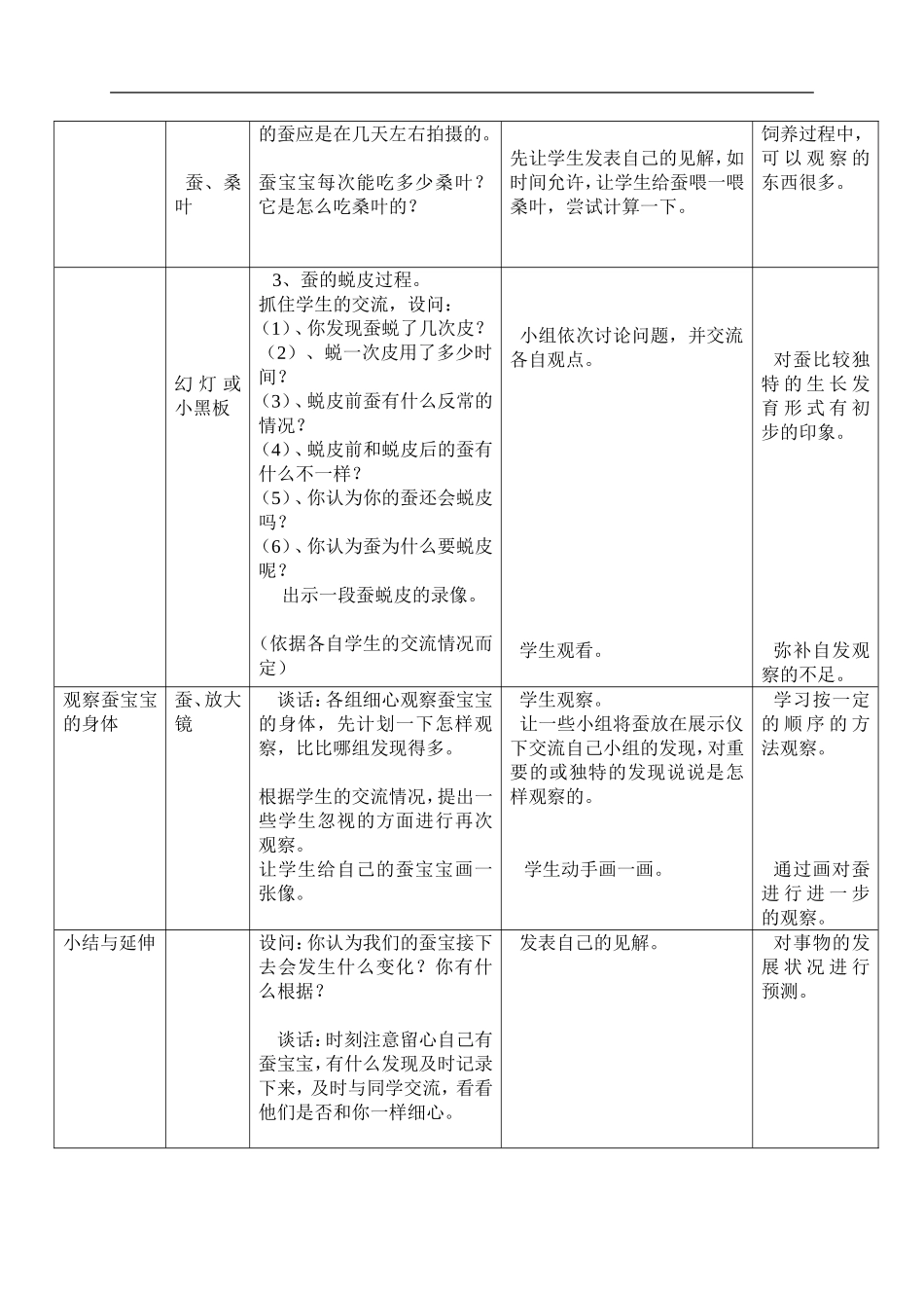 鄂教版小学科学三下《7.可爱的蚕宝宝》word教案(3) .doc_第2页