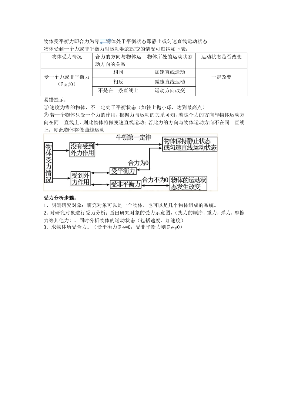 青岛小学科学六上《11改变物体运动状态》word教案.doc_第1页