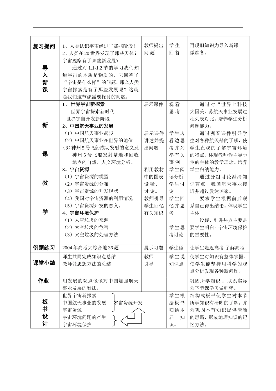 首师大小学科学六下《13.人类对宇宙的探索》word教案.doc_第2页