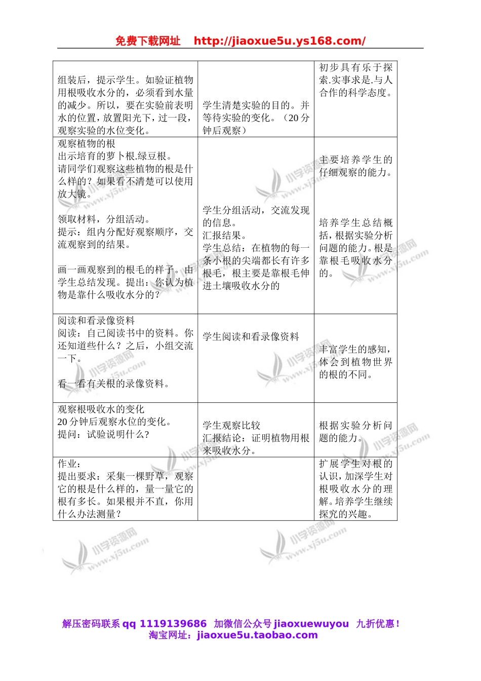 首师大小学科学三下《15.植物怎样喝水》word教案.doc_第2页