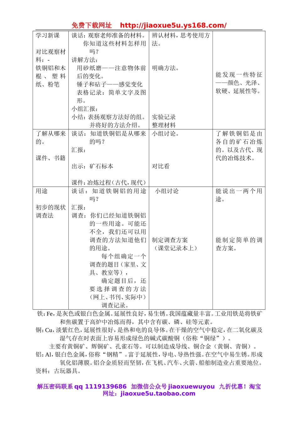 首师大小学科学三下《16.铁、铜和铝》word教案.doc_第2页