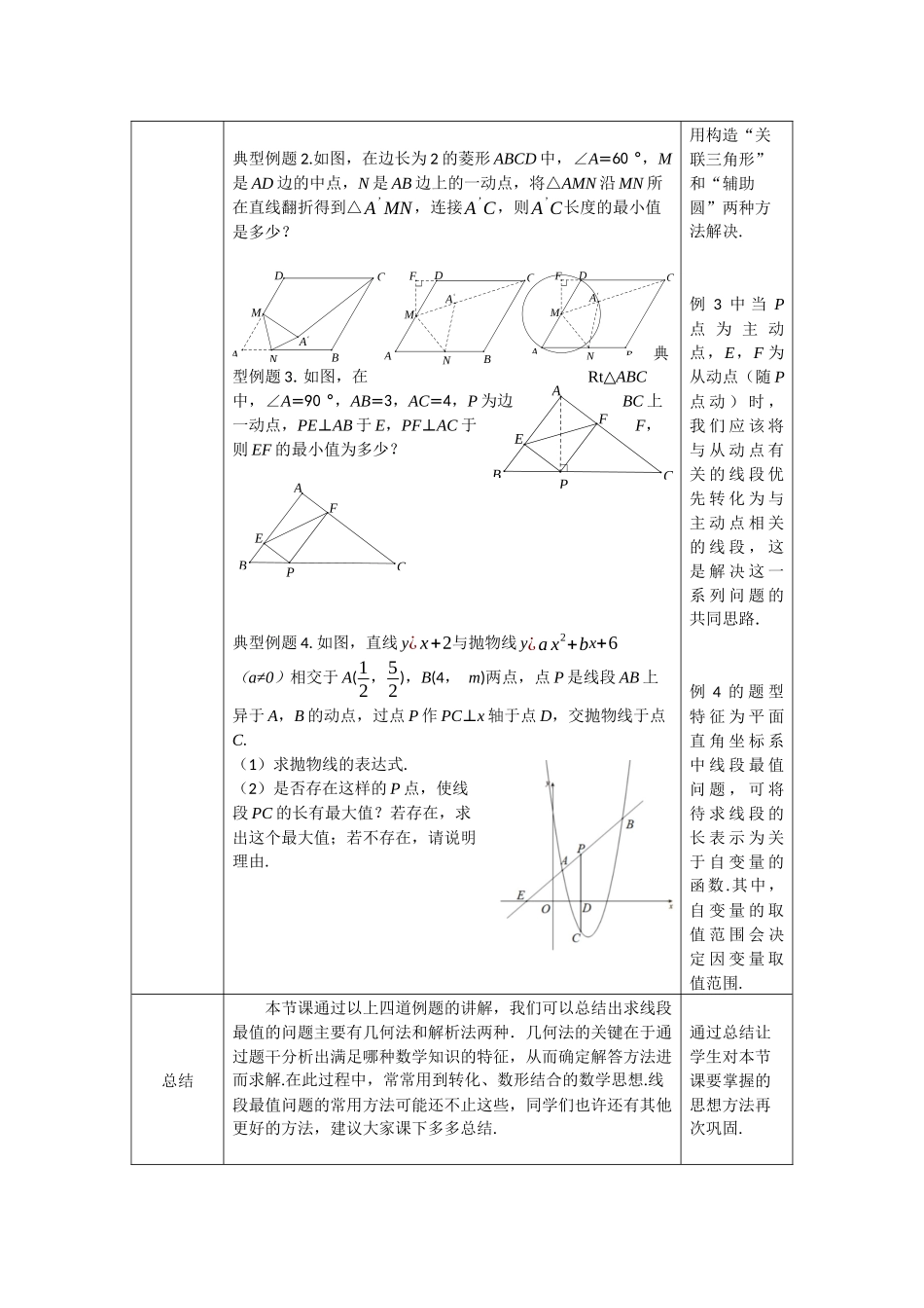 0521初三数学-例说线段的最值问题-1教案.docx_第3页