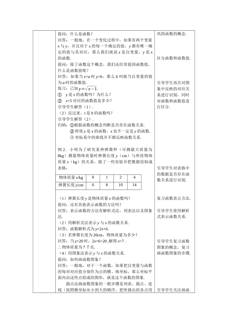 0610 函数复习-1教案.docx_第2页