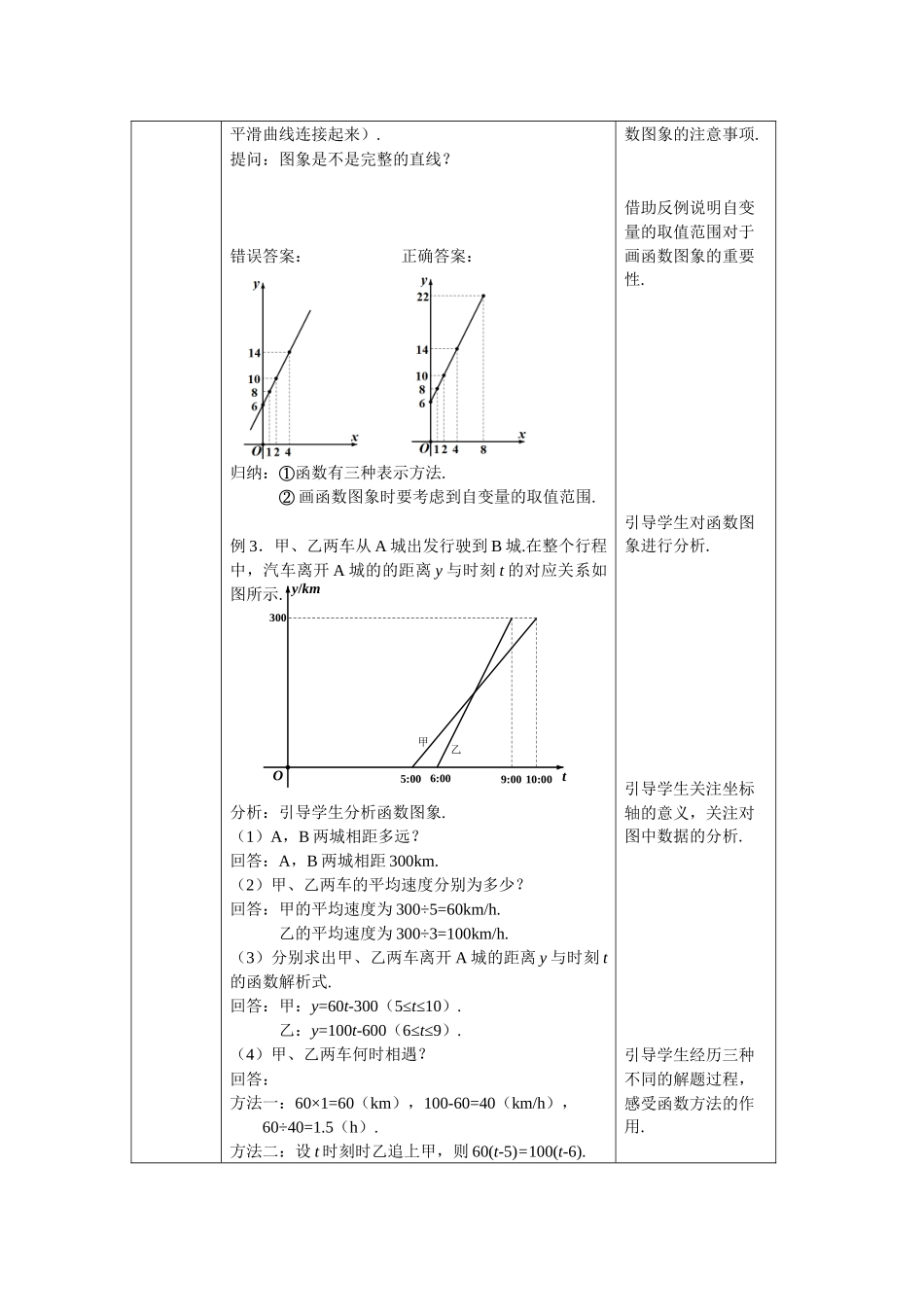 0610 函数复习-1教案.docx_第3页
