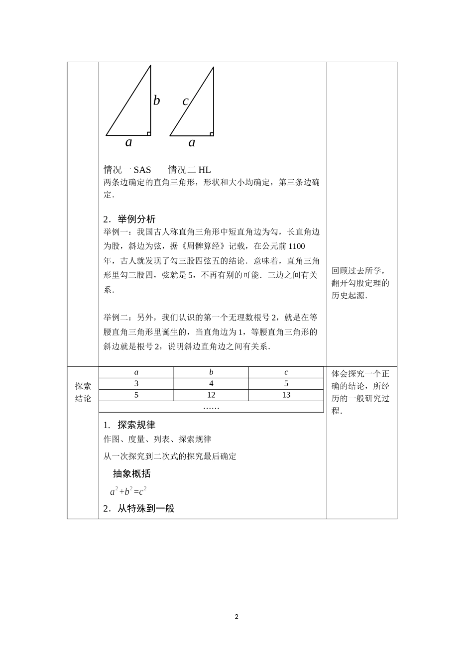 0514 勾股定理—1教案.docx_第2页
