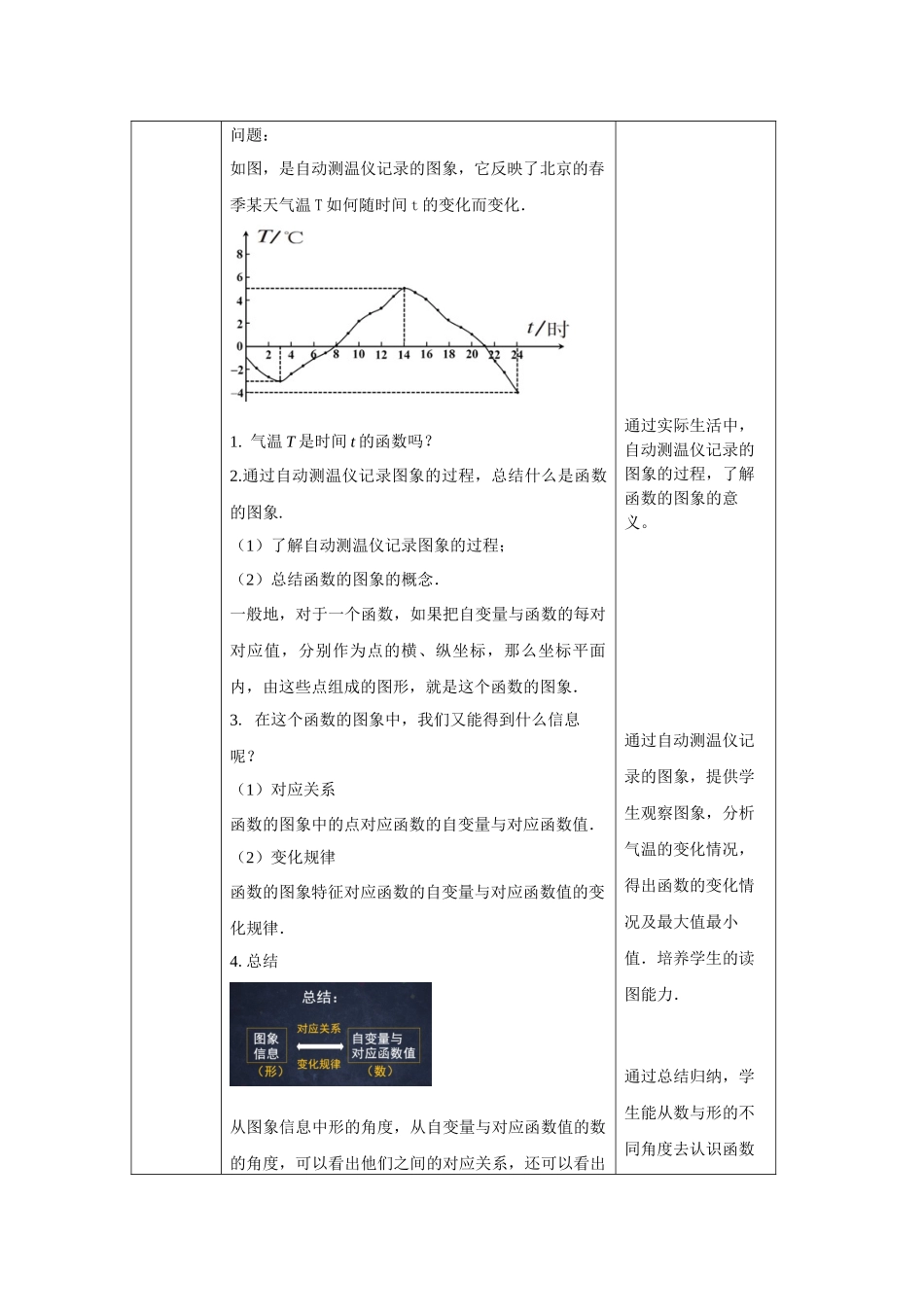 0608 -认识函数的图象-1教案.docx_第2页