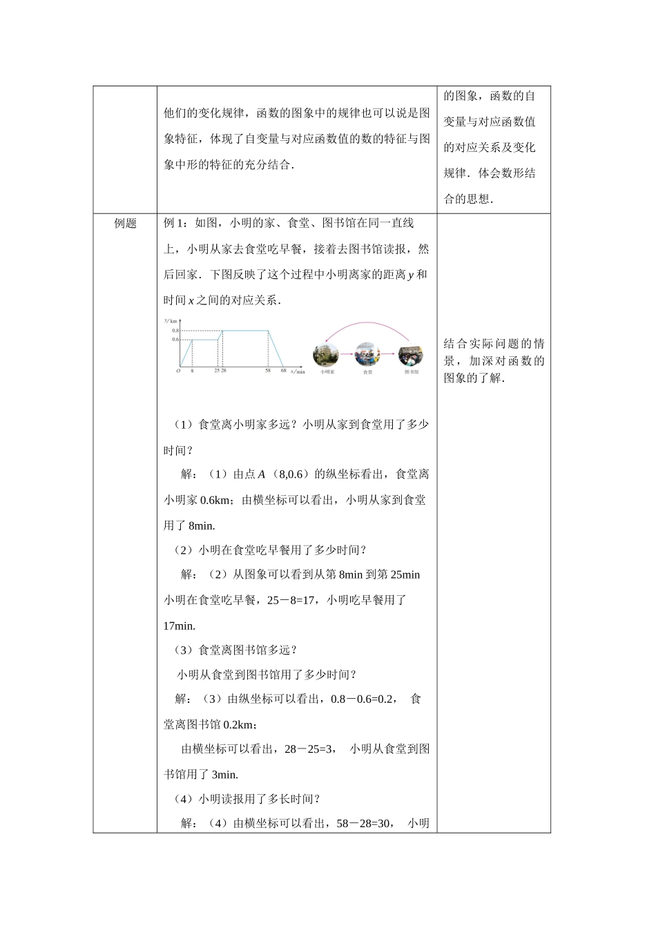 0608 -认识函数的图象-1教案.docx_第3页