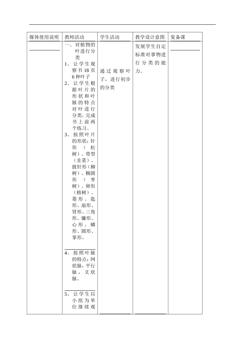 首师大小学科学四上《5.各种各样的叶》word教案(2).doc_第2页