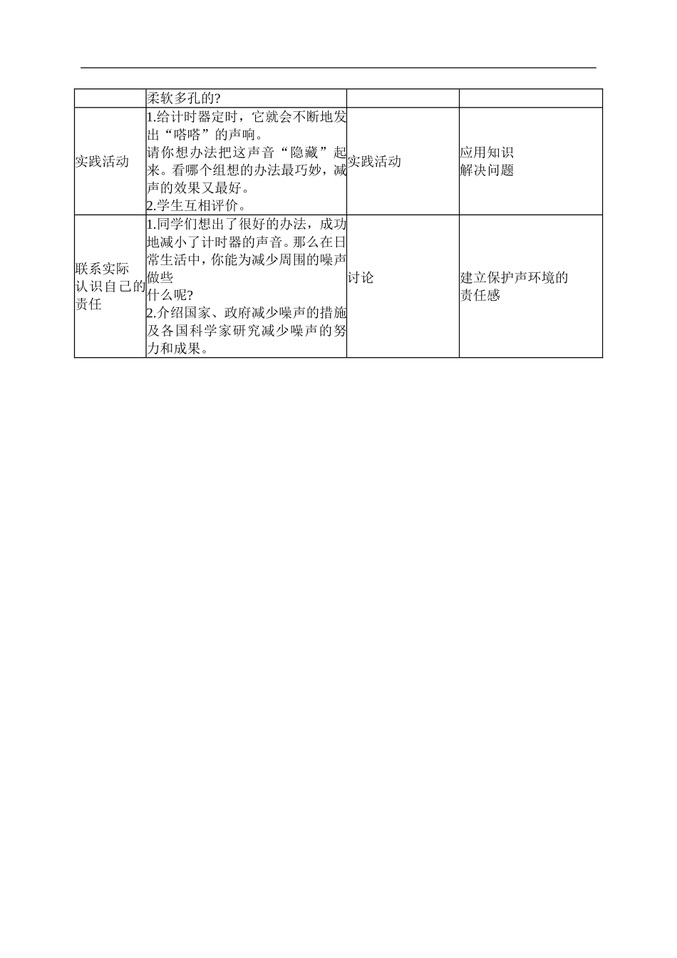 首师大小学科学四上《19.噪声与防治》word教案.doc_第2页