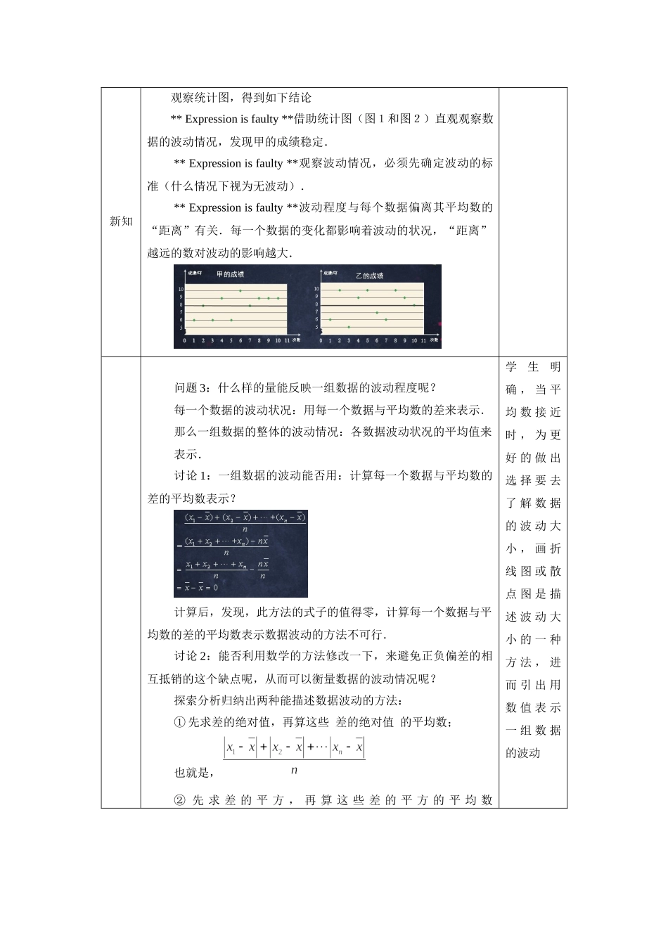 0630 方差的概念-1教案.docx_第2页