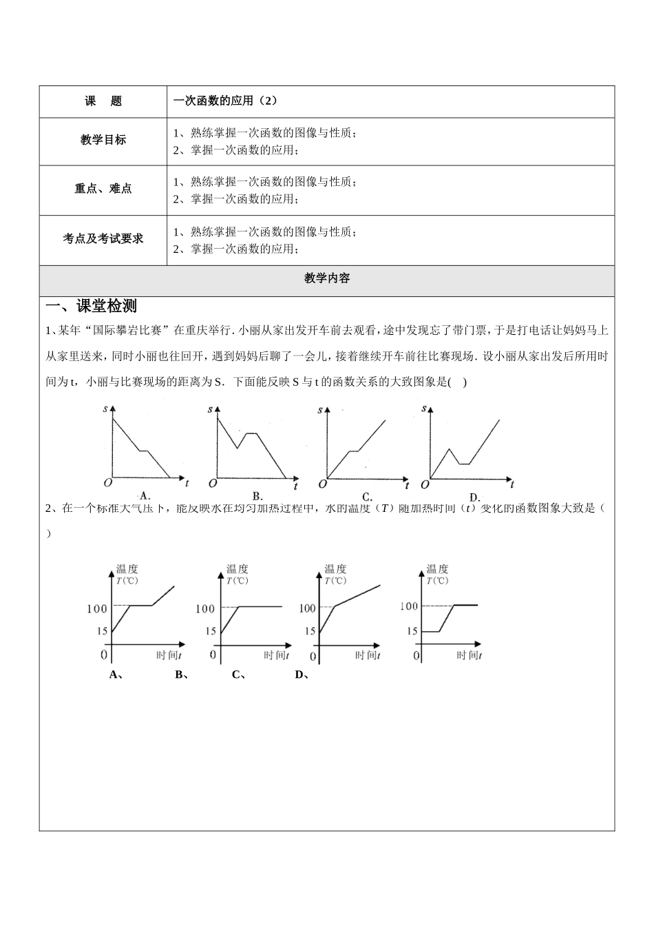 上海教育版数学八下20.4《一次函数的应用》word教案2.doc_第1页