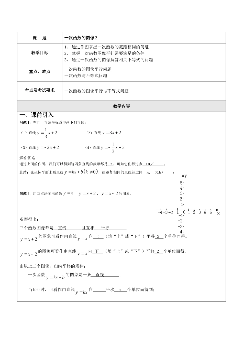 上海教育版数学八下20.2-3《一次函数的图像与性质》word教案3.doc_第1页