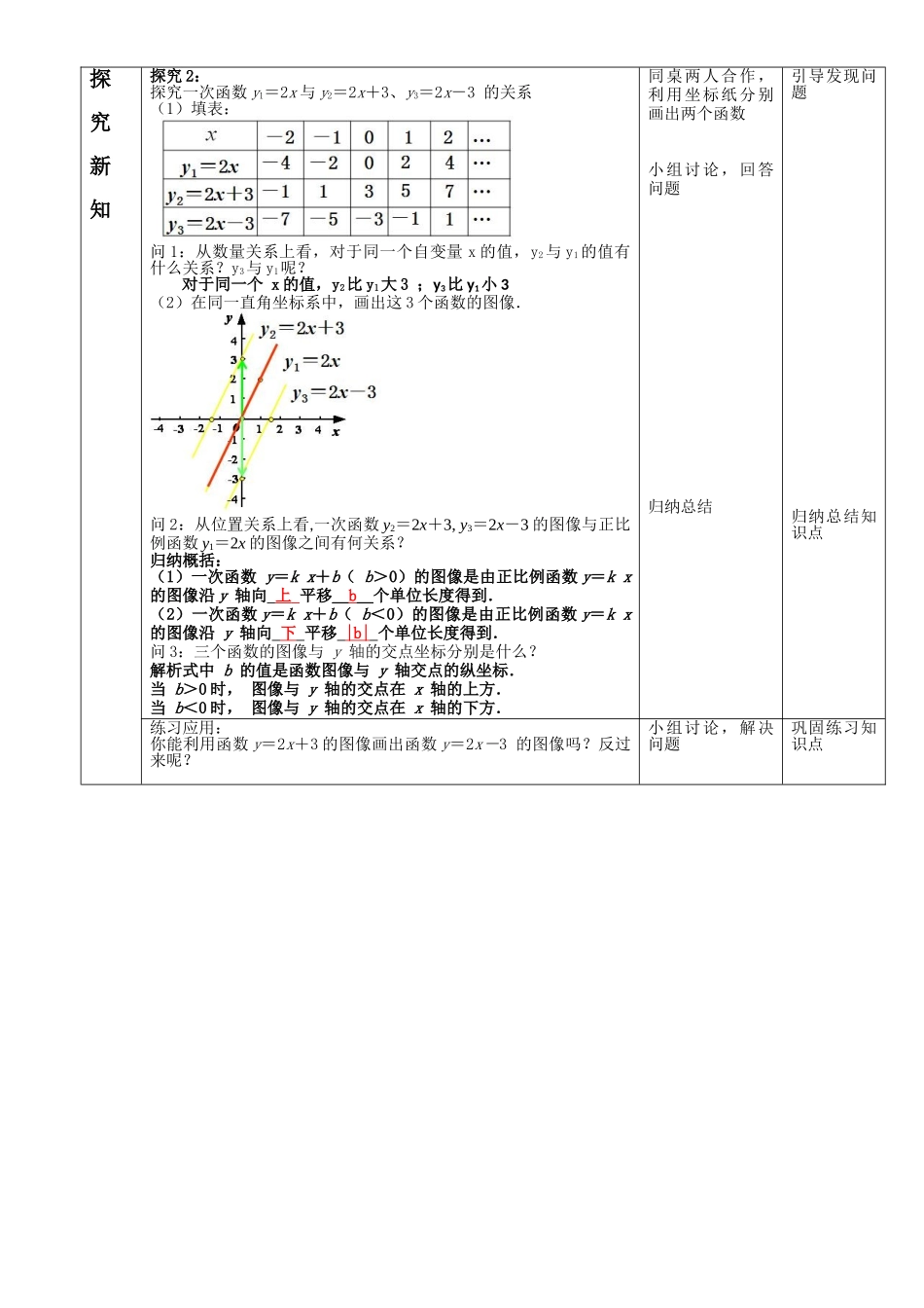 八年级上册数学苏科版 6.3一次函数的图像.doc_第2页