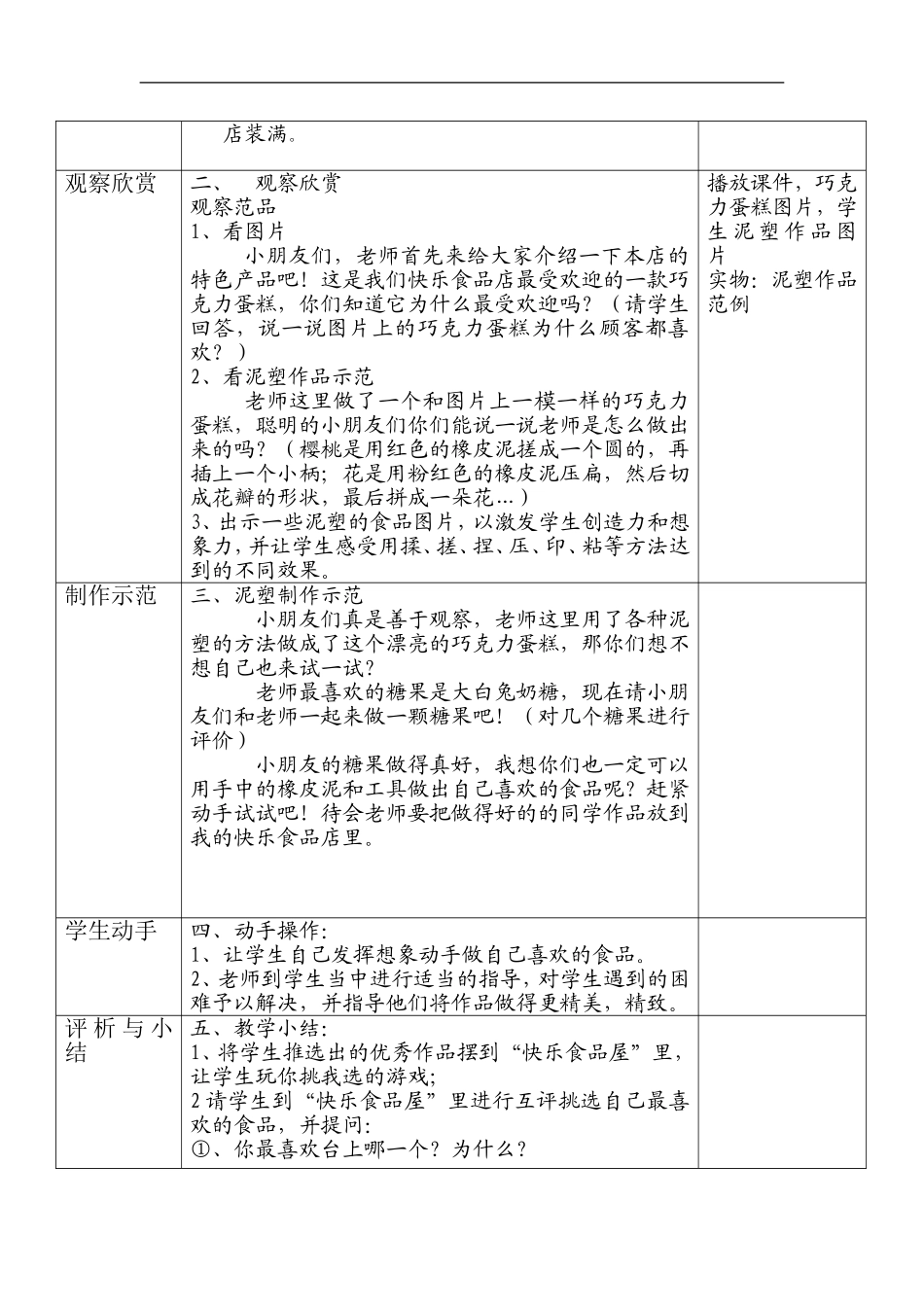 湘教小学美术一上《22小小食品店》word教案 (2) .doc_第2页