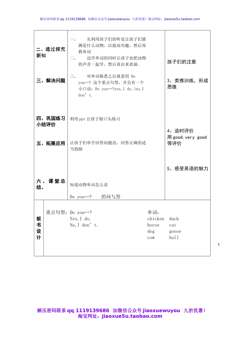 广州版小学英语六年级下册《Module 2 Animals》word教案【虚拟宝库网www.xunibaoku.com】.doc_第2页